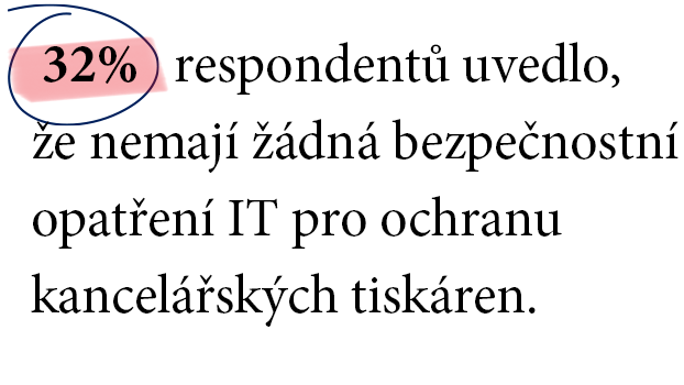  32%   respondentů uvedlo, že nemají žádná bezpečnostní opatření IT pro ochranu kancelářských tiskáren.