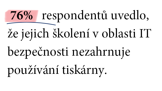  76%   respondentů uvedlo, že jejich školení v oblasti IT bezpečnosti nezahrnuje používání tiskárny.