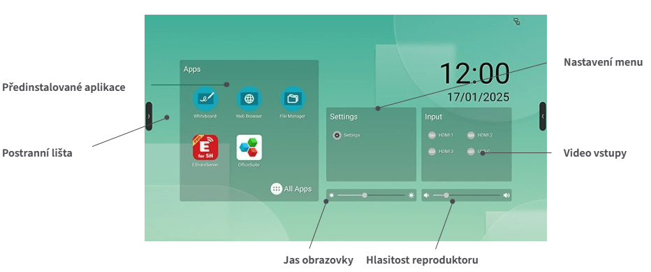 Intuitivní uživatelské rozhraní - Souhrn